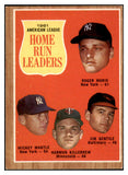 1962 Topps Baseball #053 A.L. Home Run Leaders Mickey Mantle EX+/EX-MT 522633