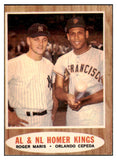 1962 Topps Baseball #401 Roger Maris Orlando Cepeda VG-EX 522644