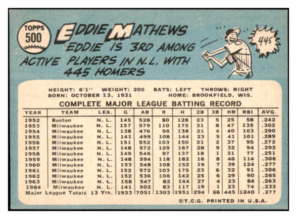 1965 Topps Baseball #500 Eddie Mathews Braves EX-MT 522654