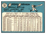 1965 Topps Baseball #150 Brooks Robinson Orioles EX-MT 522662