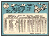 1965 Topps Baseball #176 Willie McCovey Giants EX 522669