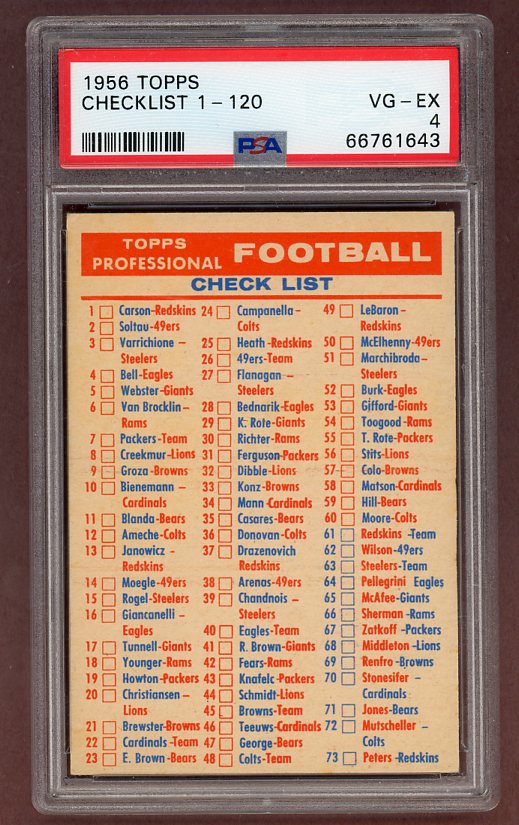 1956 Topps Baseball Football Checklist PSA 4 VG-EX 522724