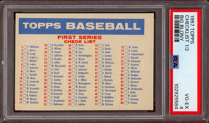 1957 Topps Baseball Checklist 1/2 PSA 4 VG-EX 522936