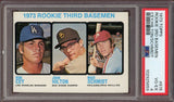 1973 Topps Baseball #615 Mike Schmidt Phillies PSA 4 VG-EX 522954