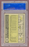 1961 Topps Baseball #440 Luis Aparicio White Sox PSA 6 EX-MT 522965