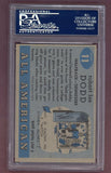 1955 Topps Football #011 Bobby Dodd Tennessee PSA 8 NM/MT 523119