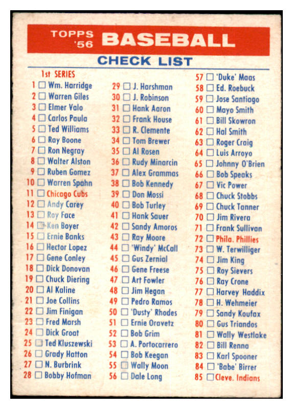 1956 Topps Baseball Checklist 1/3 VG-EX Unmarked 523687