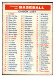 1956 Topps Baseball Checklist 1/3 VG-EX Unmarked 523687