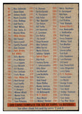 1956 Topps Baseball Checklist 1/3 VG-EX Unmarked 523687