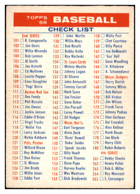 1956 Topps Baseball Checklist 2/4 EX+ Unmarked 523688