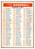 1956 Topps Baseball Checklist 2/4 EX+ Unmarked 523688