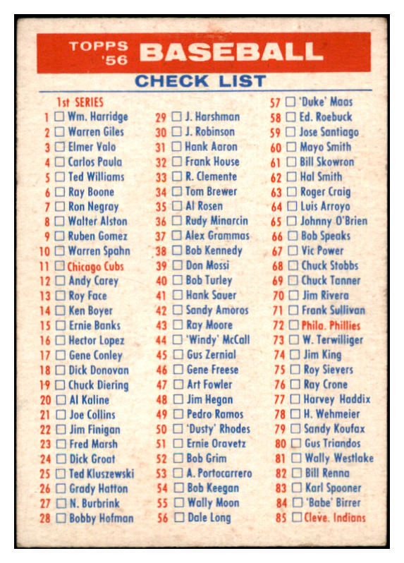 1956 Topps Baseball Checklist 1/3 EX+/EX-MT Unmarked 523689