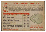 1956 Topps Baseball #100 Baltimore Orioles Team EX Gray 523732