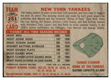 1956 Topps Baseball #251 New York Yankees Team EX 523735