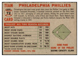 1956 Topps Baseball #072 Philadelphia Phillies Team EX-MT Gray 523767