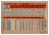1957 Topps Baseball #045 Carl Furillo Dodgers EX 523776