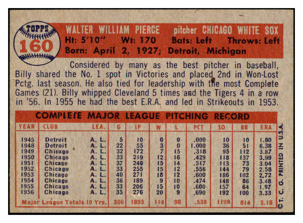1957 Topps Baseball #160 Billy Pierce White Sox EX 523801
