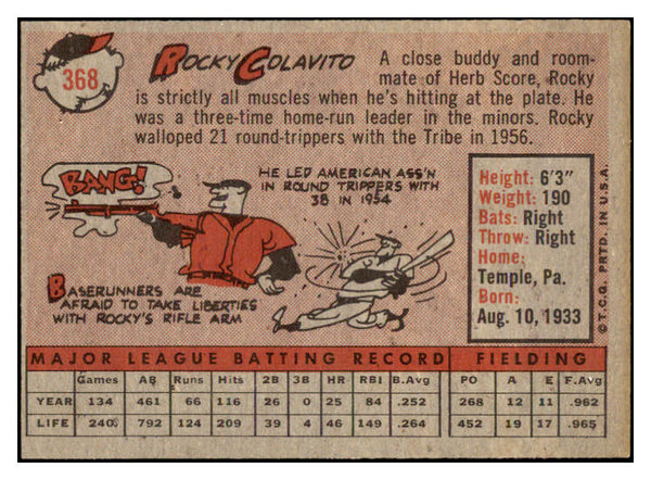 1958 Topps Baseball #368 Rocky Colavito Indians EX-MT 523843