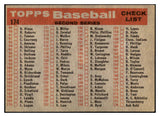 1958 Topps Baseball #174 Kansas City A's Team EX 523847