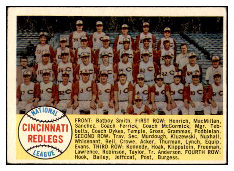 1958 Topps Baseball #428 Cincinnati Reds Team EX 523848