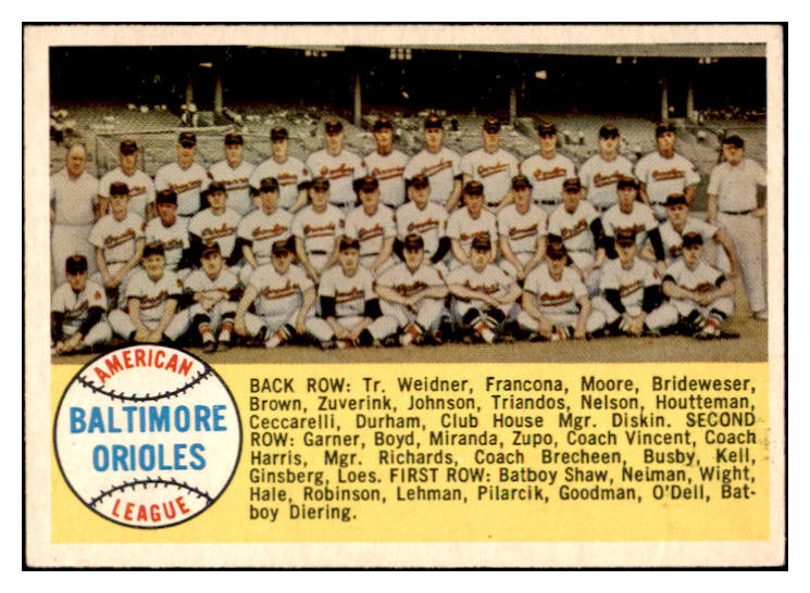 1958 Topps Baseball #408 Baltimore Orioles Team EX-MT 523853