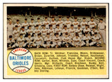 1958 Topps Baseball #408 Baltimore Orioles Team EX-MT 523853