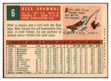 1959 Topps Baseball #006 Alex Grammas Cardinals NR-MT 523903