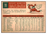 1959 Topps Baseball #011 Billy Hunter Indians NR-MT 523905