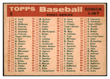 1959 Topps Baseball #008 Philadelphia Phillies Team  EX 524268