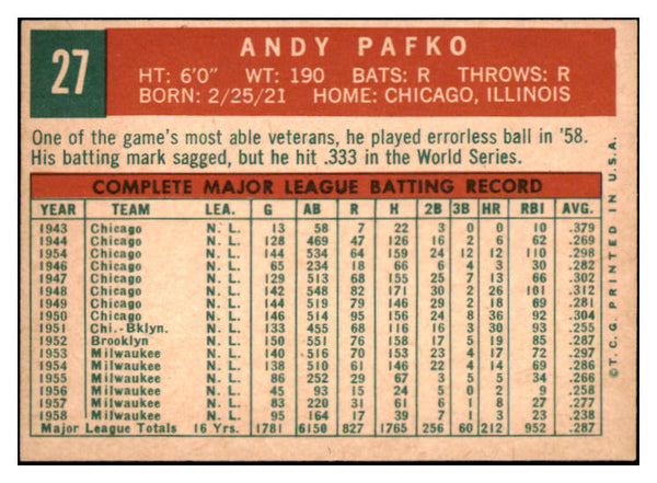 1959 Topps Baseball #027 Andy Pafko Braves NR-MT 524271