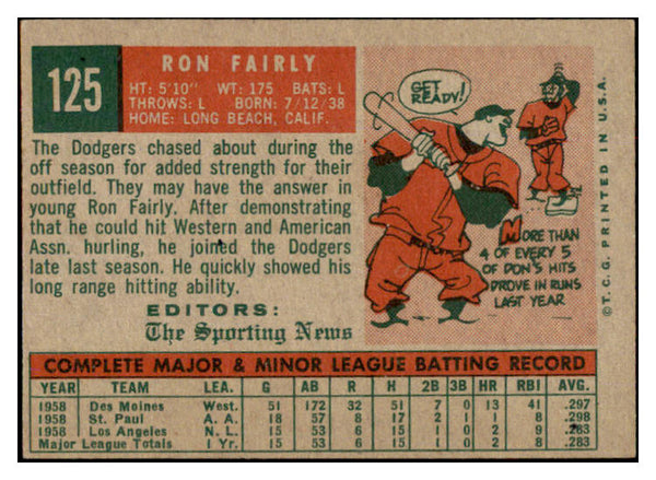 1959 Topps Baseball #125 Ron Fairly Dodgers EX-MT 524286