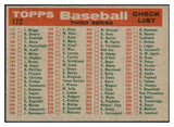 1959 Topps Baseball #172 Kansas City A's Team NR-MT 524294