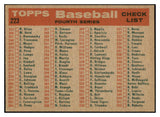 1959 Topps Baseball #223 St. Louis Cardinals Team EX-MT 524301