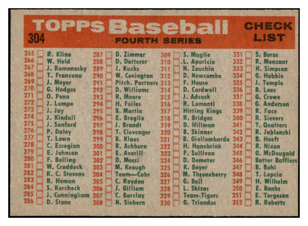 1959 Topps Baseball #304 Chicago Cubs Team EX-MT 524310