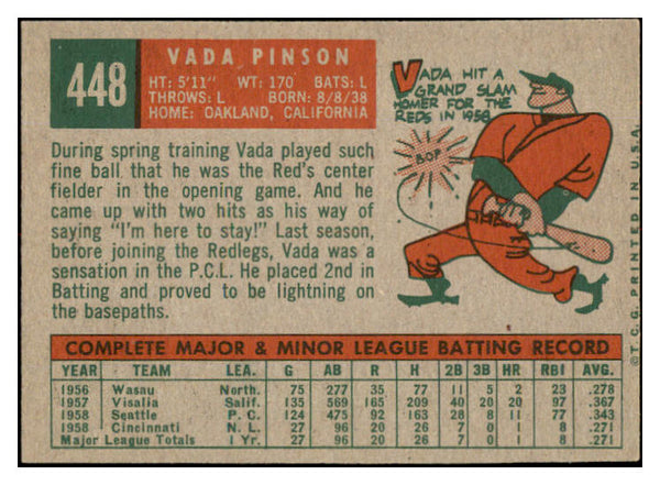 1959 Topps Baseball #448 Vada Pinson Reds EX-MT 524332