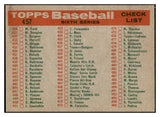 1959 Topps Baseball #457 Los Angeles Dodgers Team EX-MT 524334