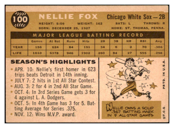 1960 Topps Baseball #100 Nellie Fox White Sox EX 524405