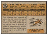 1960 Topps Baseball #287 Felipe Alou Giants EX-MT 524414