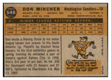 1960 Topps Baseball #548 Don Mincher Senators EX-MT 524427