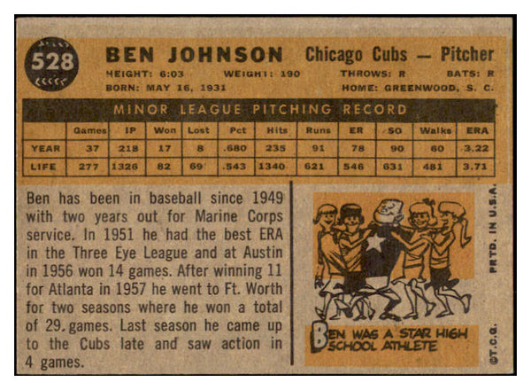 1960 Topps Baseball #528 Ben Johnson Cubs EX 524457