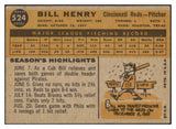 1960 Topps Baseball #524 Bill Henry Reds EX 524458