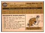 1960 Topps Baseball #240 Luis Aparicio White Sox EX-MT 524469