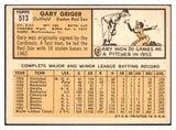 1963 Topps Baseball #513 Gary Geiger Red Sox EX 524493