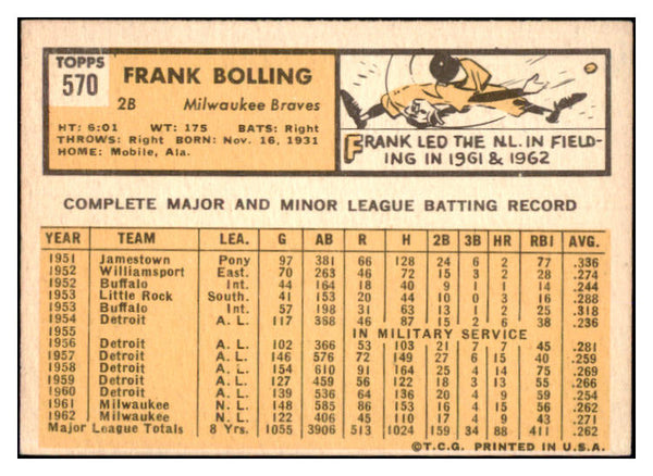 1963 Topps Baseball #570 Frank Bolling Braves EX 524507
