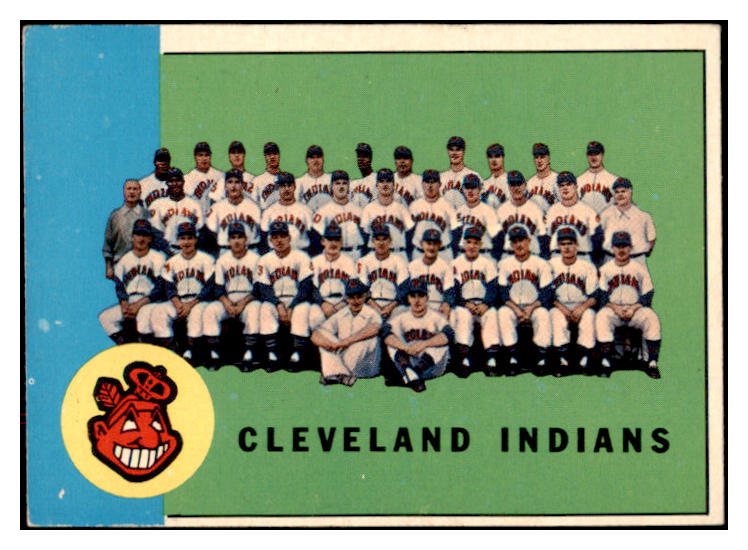 1963 Topps Baseball #451 Cleveland Indians Team EX 524513