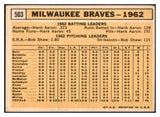 1963 Topps Baseball #503 Milwaukee Braves Team EX 524514