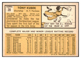 1963 Topps Baseball #020 Tony Kubek Yankees EX-MT 524535