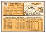 1963 Topps Baseball #130 Dick Groat Cardinals EX-MT 524538