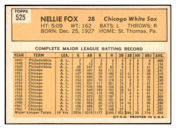 1963 Topps Baseball #525 Nellie Fox White Sox EX-MT 524541