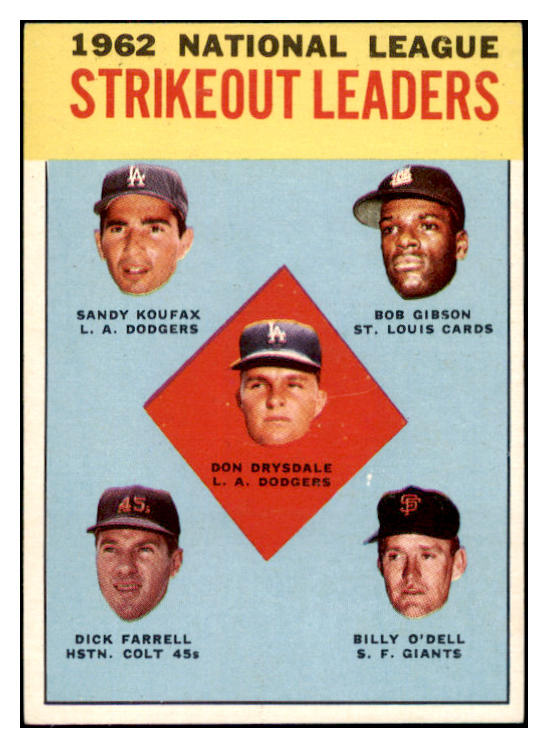 1963 Topps Baseball #009 N.L. Strike Out Leaders Sandy Koufax EX-MT 524551